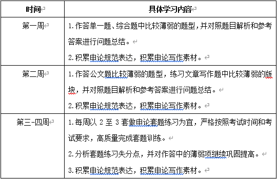 备考公务 第669页